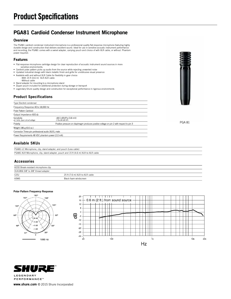 Página 1 del manual Ficha técnica Shure PGA81