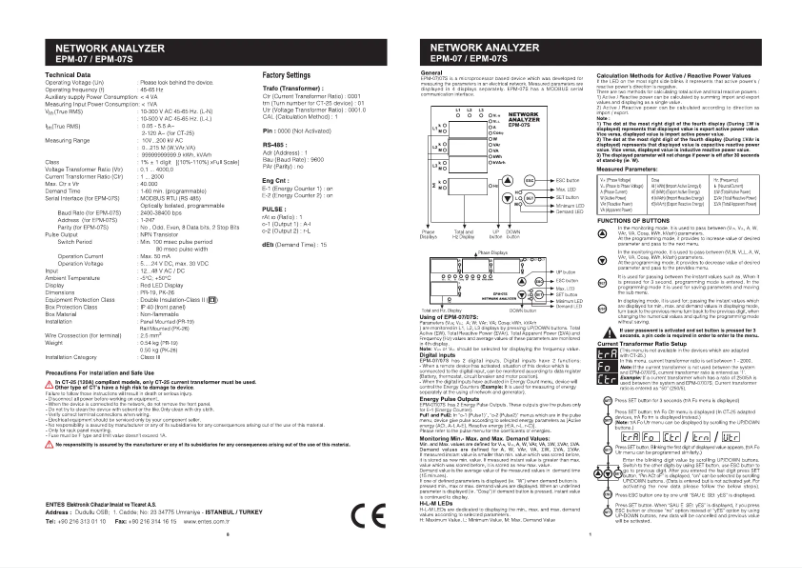 Page n°1 - Guide de démarrage rapide ENTES EPM-07S-96