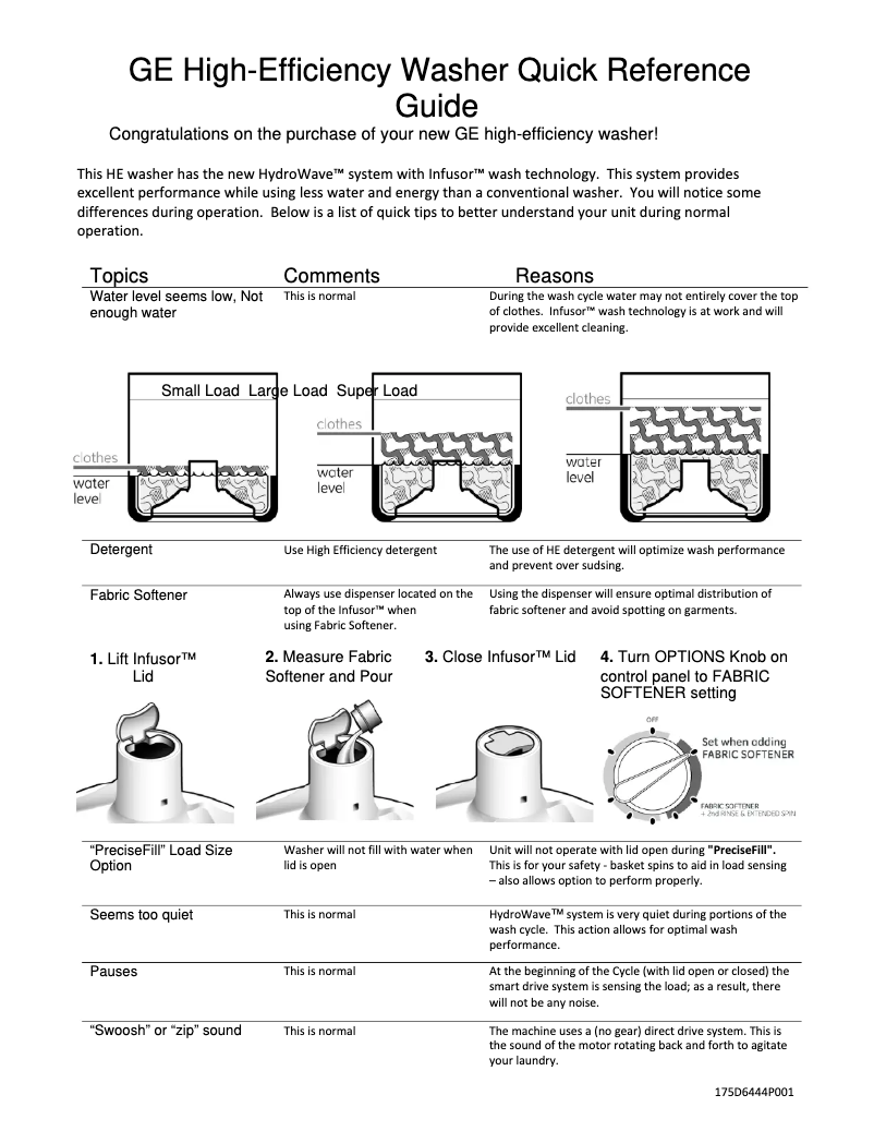 Image de la première page du manuel de l'appareil EWA5600KWW