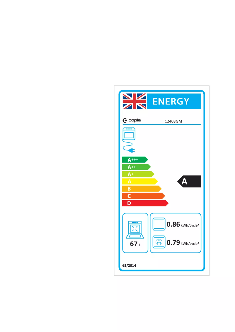Page n°1 - Label énergétique Caple C2403GM