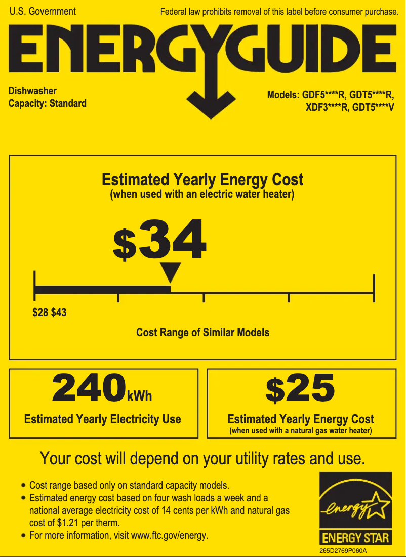Page n°1 - Label énergétique GE GDT635HSRSS