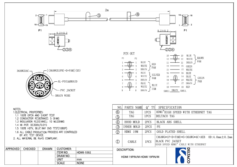Página 1 del manual Manual de usuario Deltaco HDMI-1092