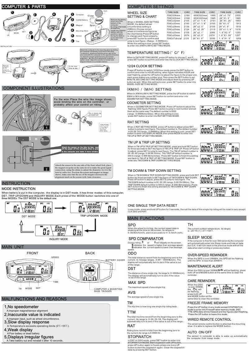 Image de la première page du manuel de l'appareil SD-558A