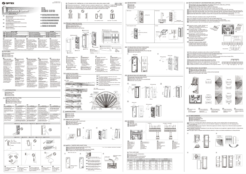 Image de la première page du manuel de l'appareil VXI-DAM