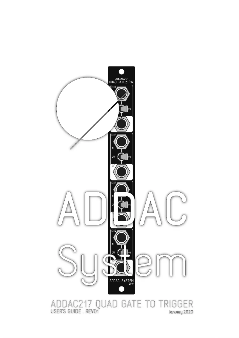 Page 1 of the manual User Manual ADDAC System Quad Gate To Trigger ADDAC217