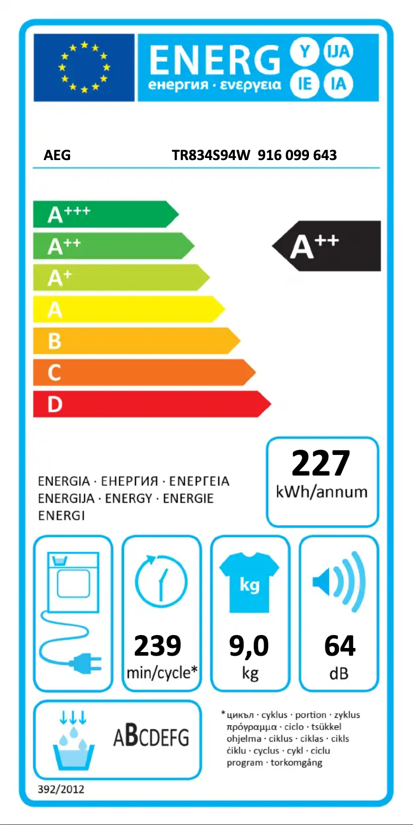 Image de la première page du manuel de l'appareil TR834S94W
