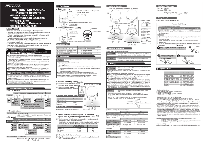 Page 1 de la notice Manuel utilisateur PATLITE SF08-M1KTB-R