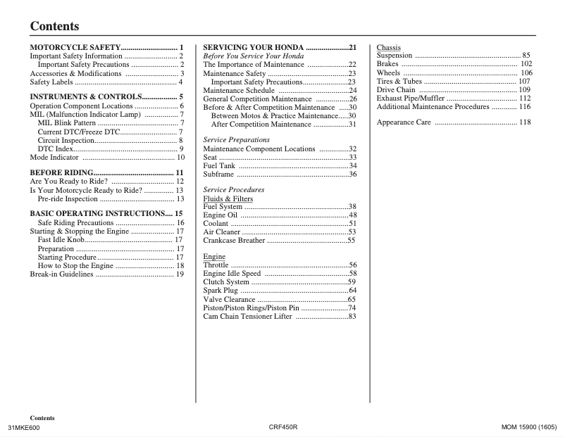 Page 1 of the manual User Manual Honda CRF450R (2017)