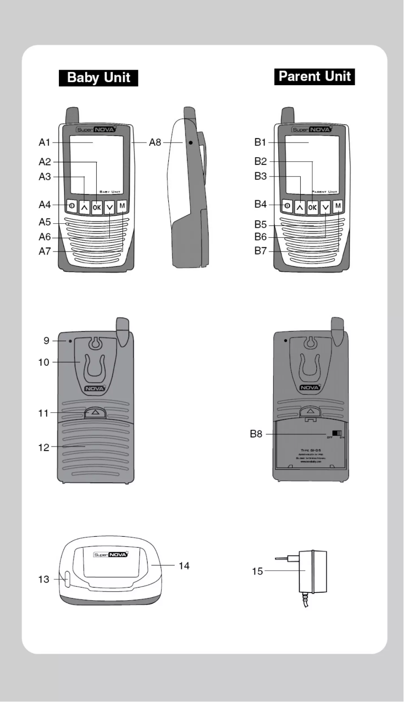 Image de la première page du manuel de l'appareil SuperNOVA D5