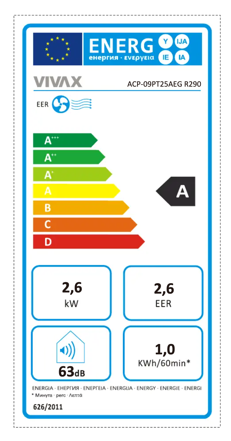 Image de la première page du manuel de l'appareil ACP-09PT25AEG R290