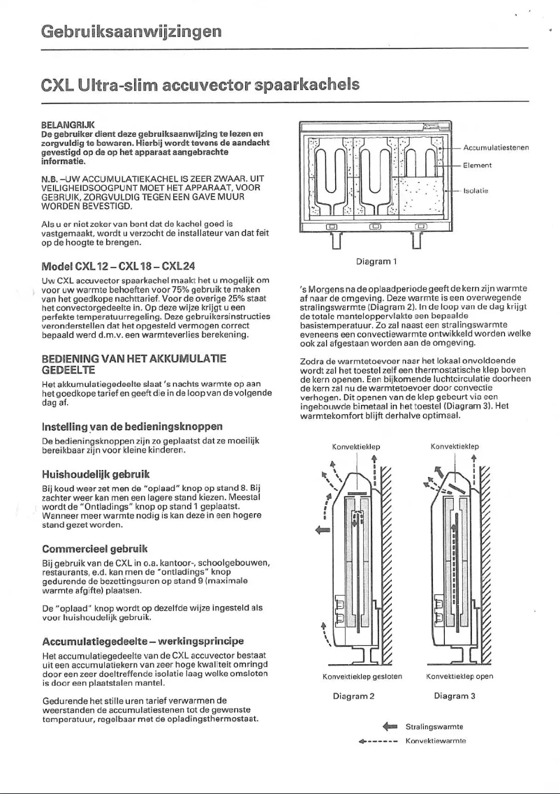 Page n°1 - Manuel utilisateur Dimplex CXL12