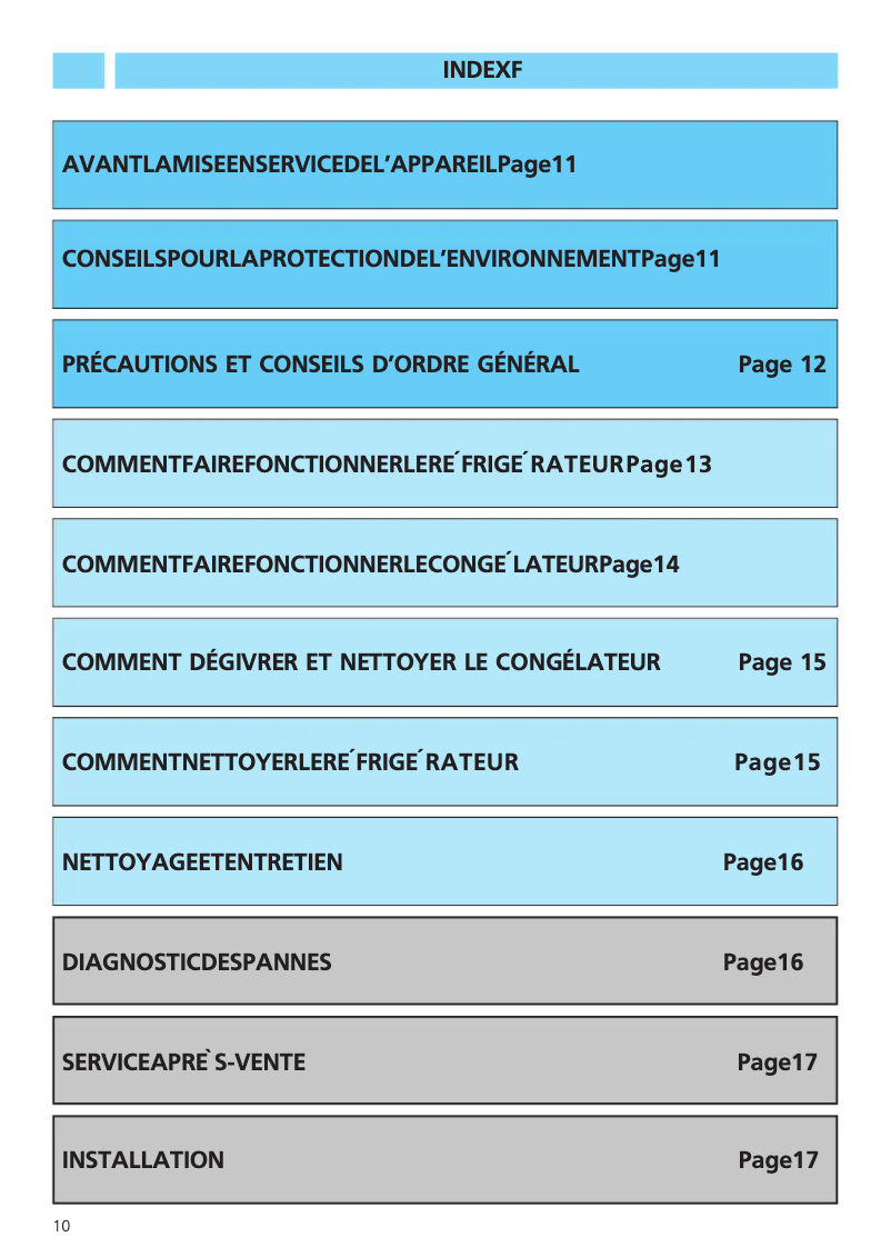 Image de la première page du manuel de l'appareil ARZ 937 H