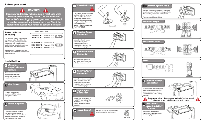 Page 1 de la notice Manuel utilisateur Hifonics HCM-400.4D