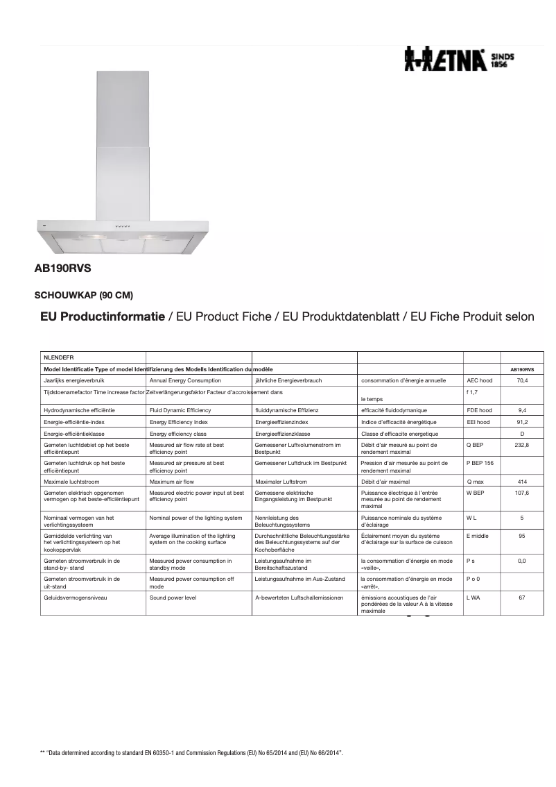 Page 1 de la notice Fiche technique Etna AB190RVS