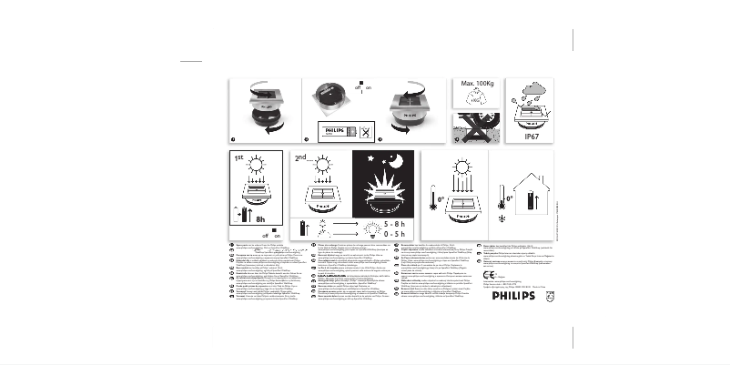 Page n°1 - Manuel utilisateur Philips Convenience SolarSpot