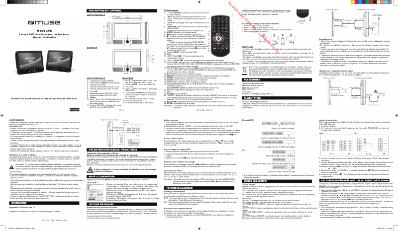 Image de la première page du manuel de l'appareil M-990 CVB