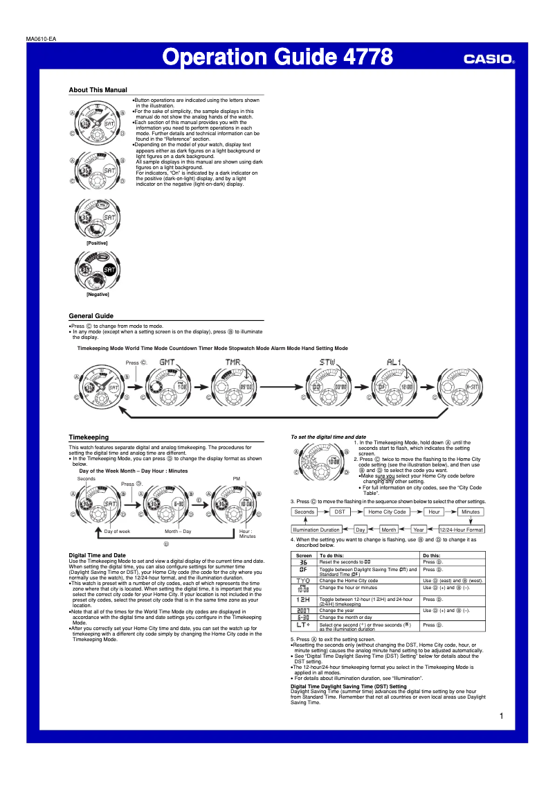 Page 1 de la notice Manuel utilisateur Casio G-Shock AW-591-4AER