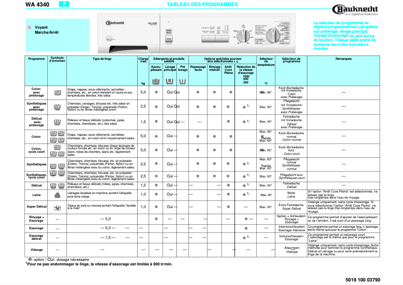 Page 1 de la notice Manuel utilisateur Bauknecht WA 4340