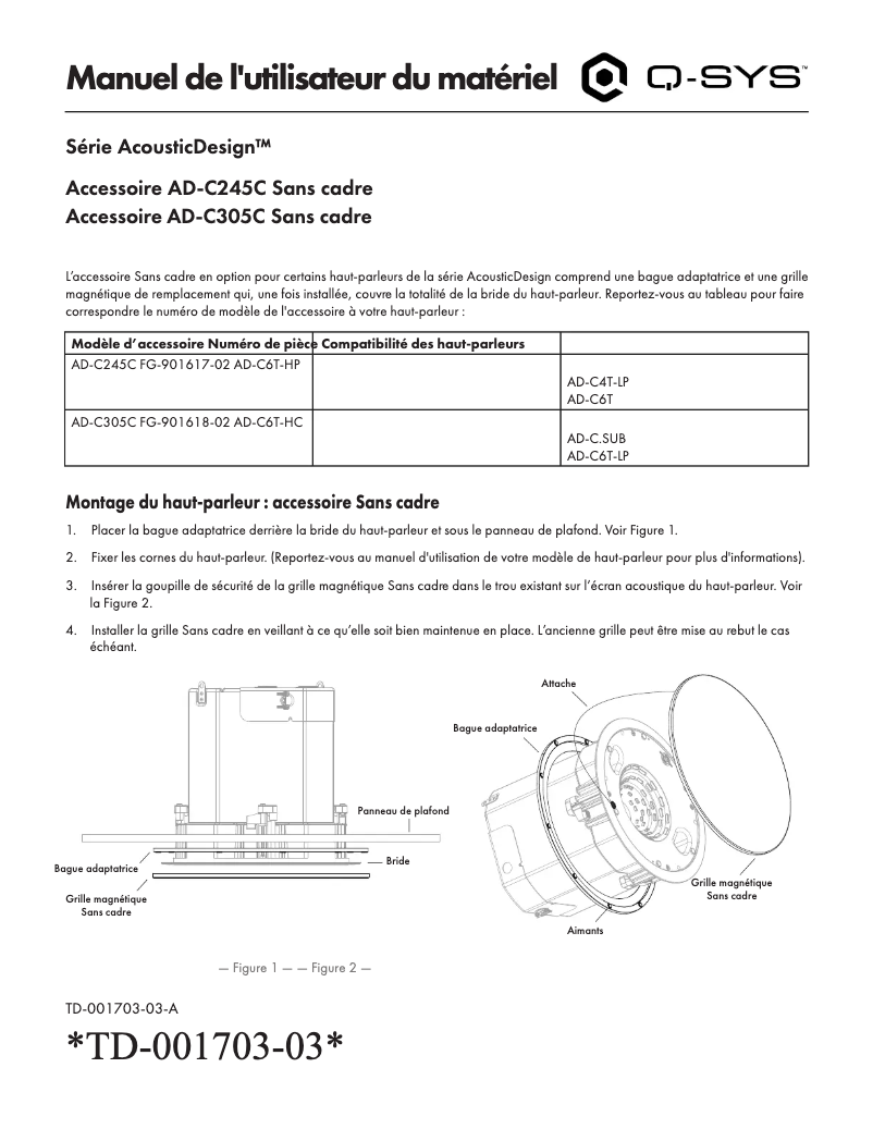 Page 1 de la notice Manuel utilisateur QSC AD-C4T-LP