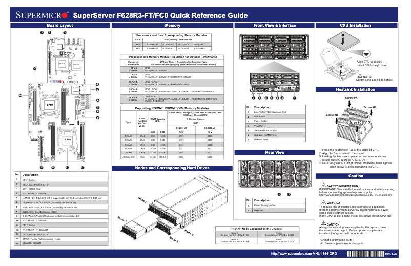Page 1 de la notice Guide de démarrage rapide Supermicro SuperServer F628R3-FC0