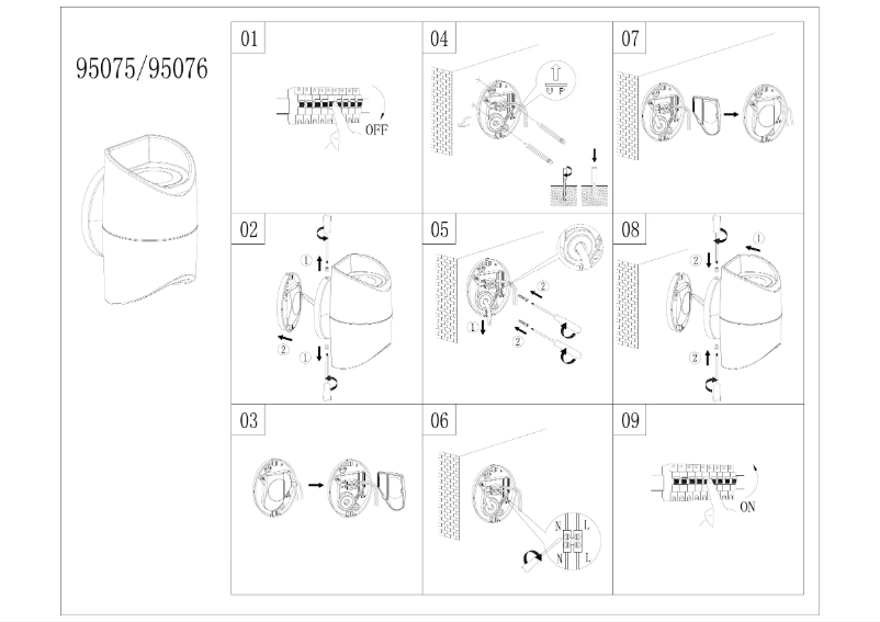 Page n°1 - Manuel utilisateur Eglo Abrantes