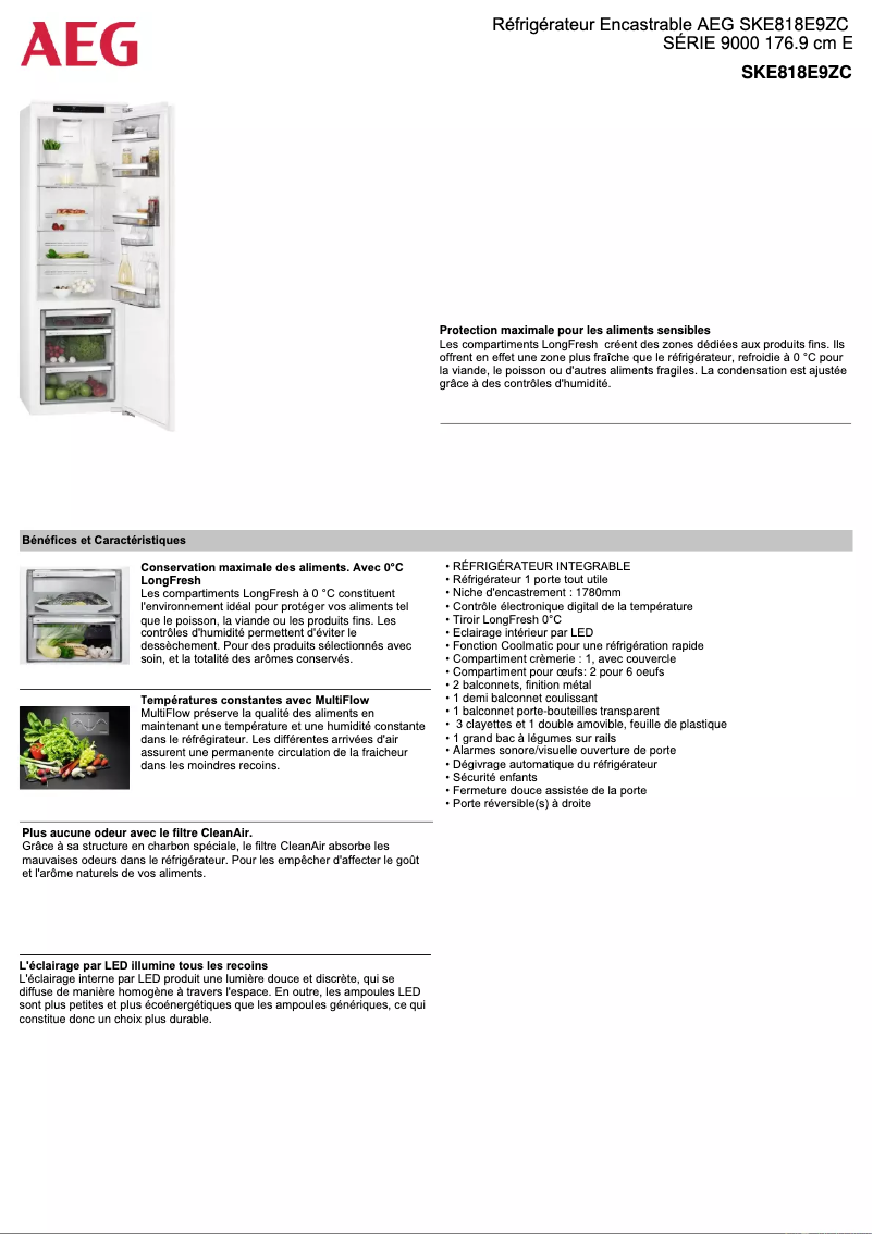 Página 1 del manual Ficha técnica AEG SKE818E9ZC