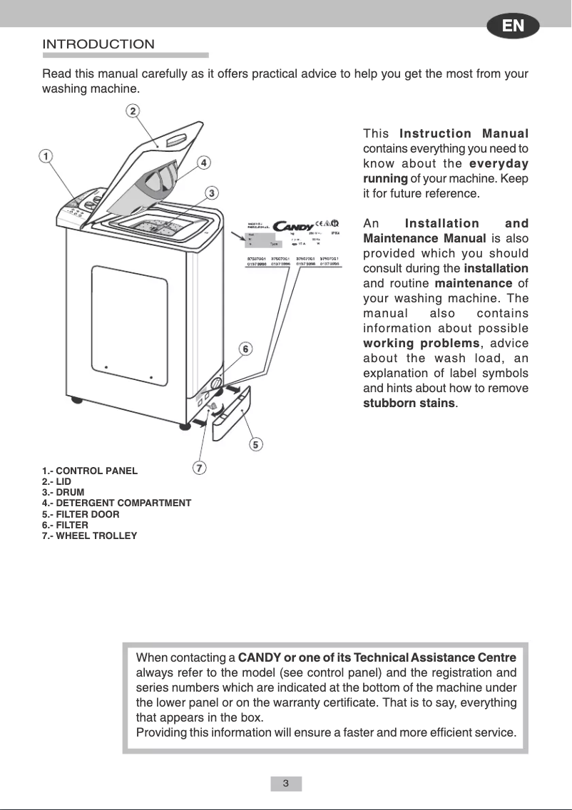 Page 1 de la notice Manuel utilisateur Candy LBCTT68TCI
