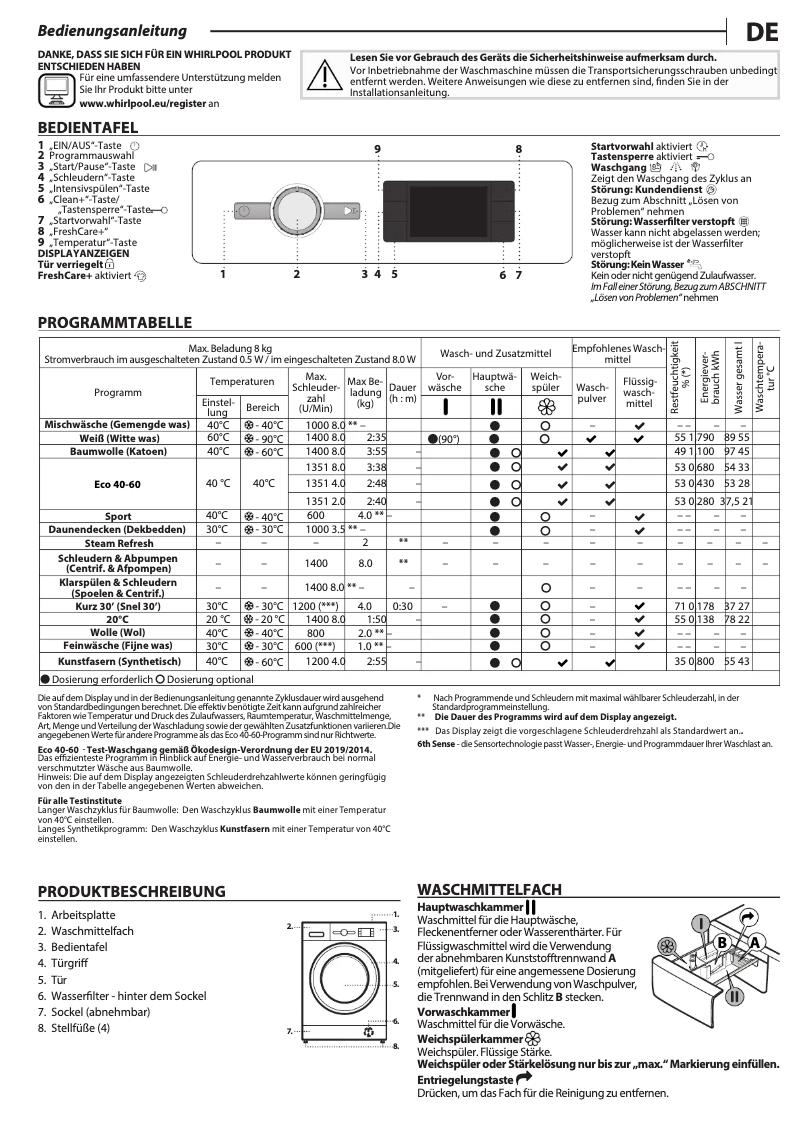 Imagen de la primera página del manual del dispositivo FFB 8469E WV BE