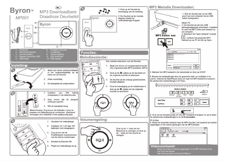 Página 1 del manual Manual de usuario Elro MP001