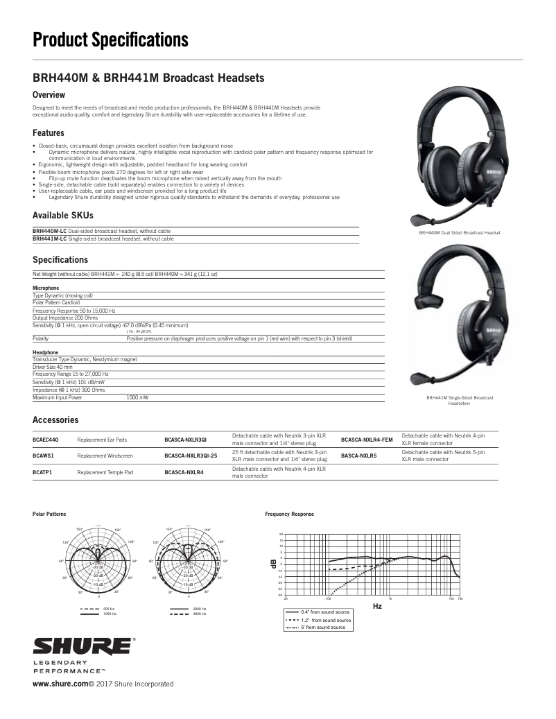 Image de la première page du manuel de l'appareil BRH440M