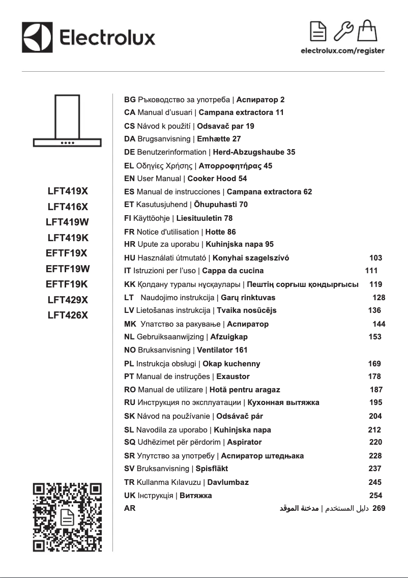 Page n°1 - Manuel utilisateur Electrolux EFTF19W