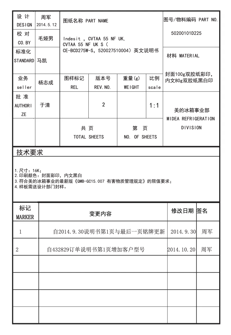 Page 1 de la notice Manuel utilisateur Indesit CVTAA 55 NF UK