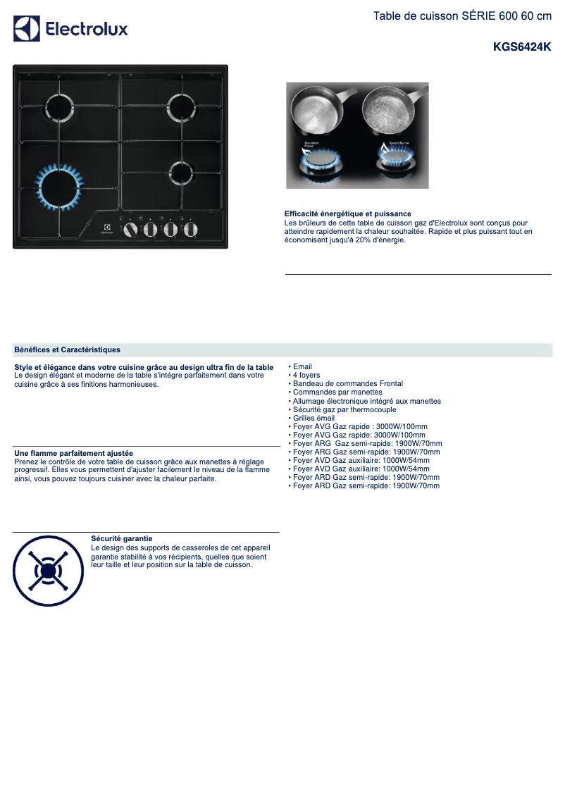 Page 1 de la notice Fiche technique Electrolux KGS6424K