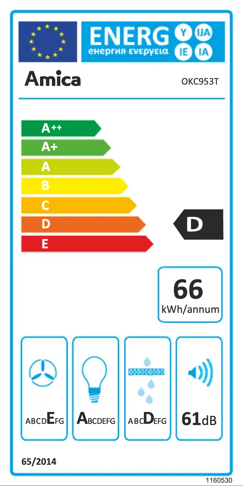 Page n°1 - Label énergétique Amica OKC953T