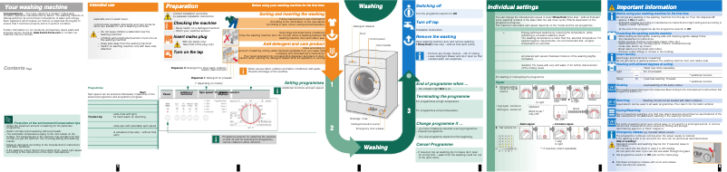 Page 1 of the manual User Manual Bosch WIS24140GB