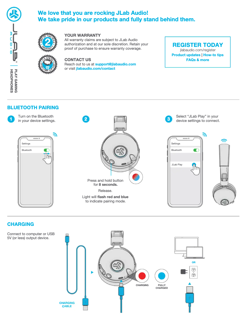 Page 1 de la notice Manuel utilisateur JLab Play Gaming Headphones