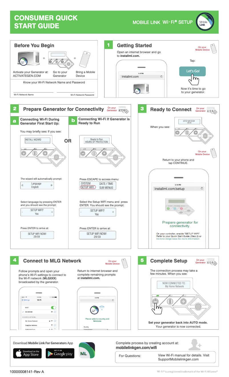 Image de la première page du manuel de l'appareil 7225