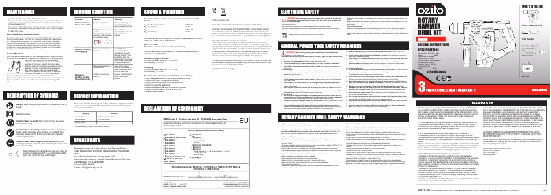 Page 1 de la notice Manuel utilisateur Ozito RHD-900U