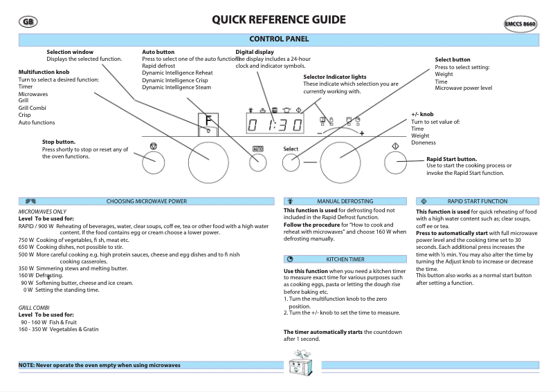 Page 1 de la notice Manuel utilisateur Bauknecht EMCCS 8660