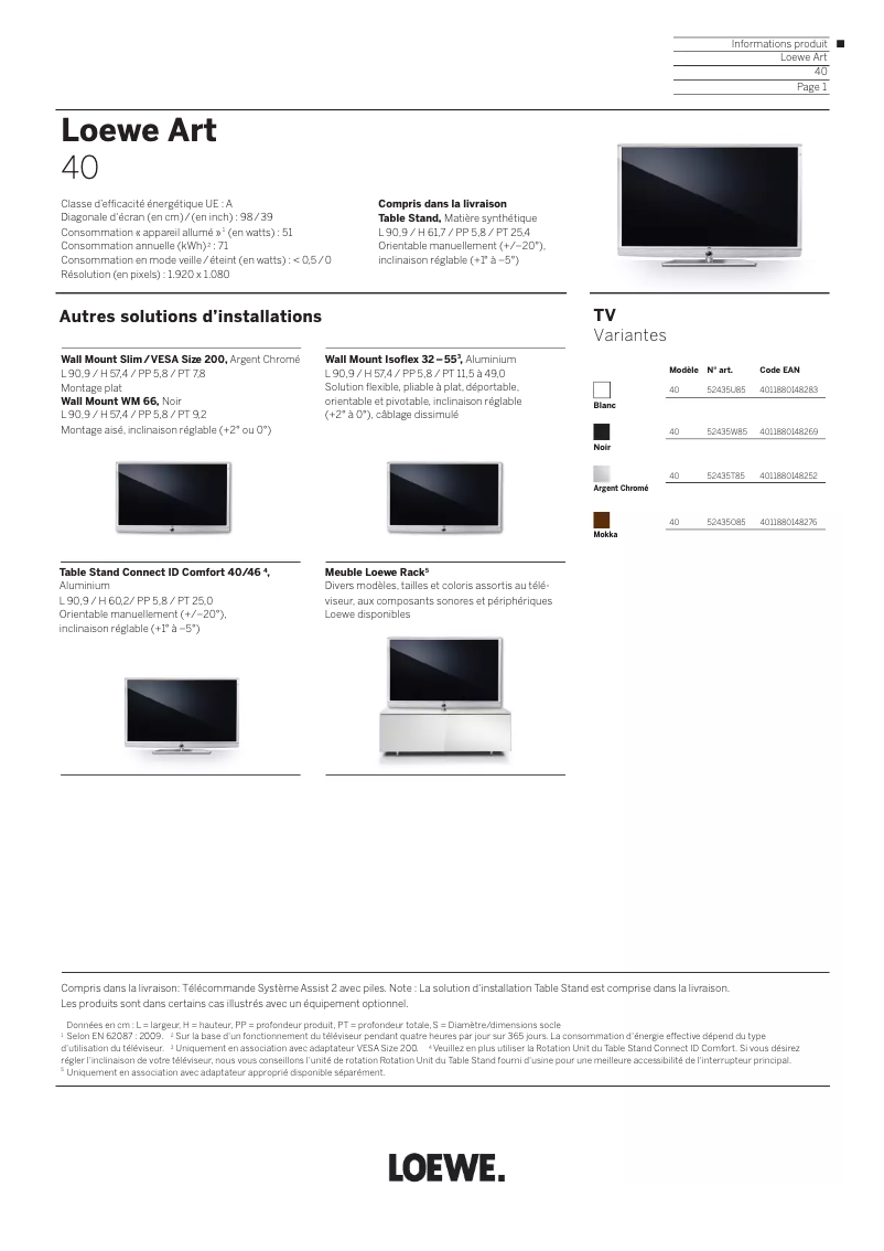 Page 1 de la notice Manuel utilisateur Loewe ART 40