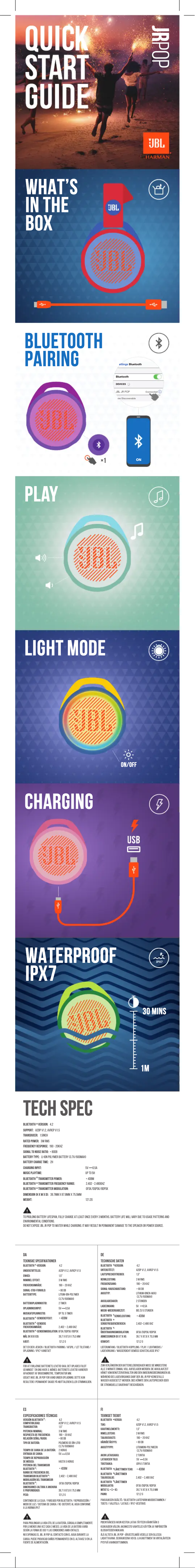 Image de la première page du manuel de l'appareil JRPOP