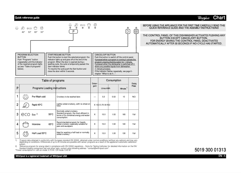 Page 1 de la notice Manuel utilisateur Whirlpool ADG 6800
