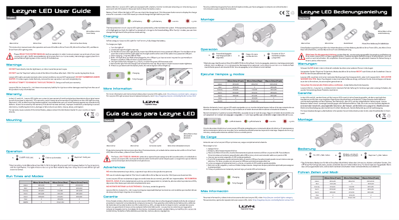 Imagen de la primera página del manual del dispositivo Macro Drive (2013)