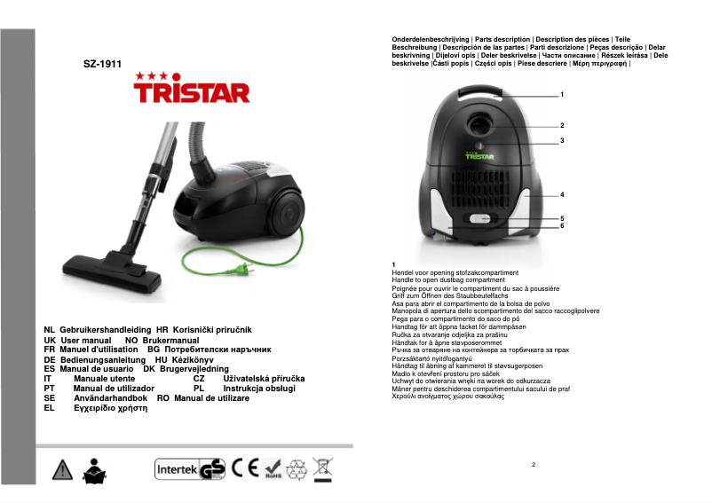 Page 1 de la notice Manuel utilisateur TriStar SZ-1911