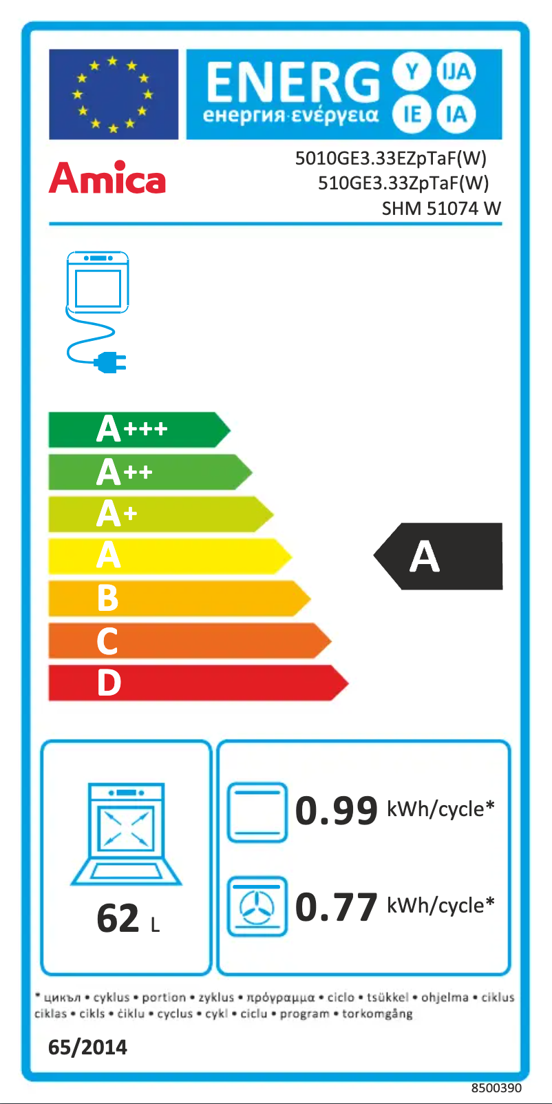 Image de la première page du manuel de l'appareil 510GE3.33ZpTaF(W)