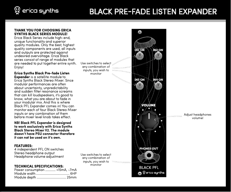 Página 1 del manual Manual de usuario Erica Synths Black PFL