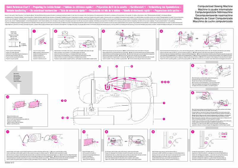 Page n°1 - Manuel utilisateur Brother NX-400