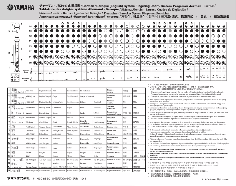 Página 1 del manual Manual de usuario Yamaha YRS-23