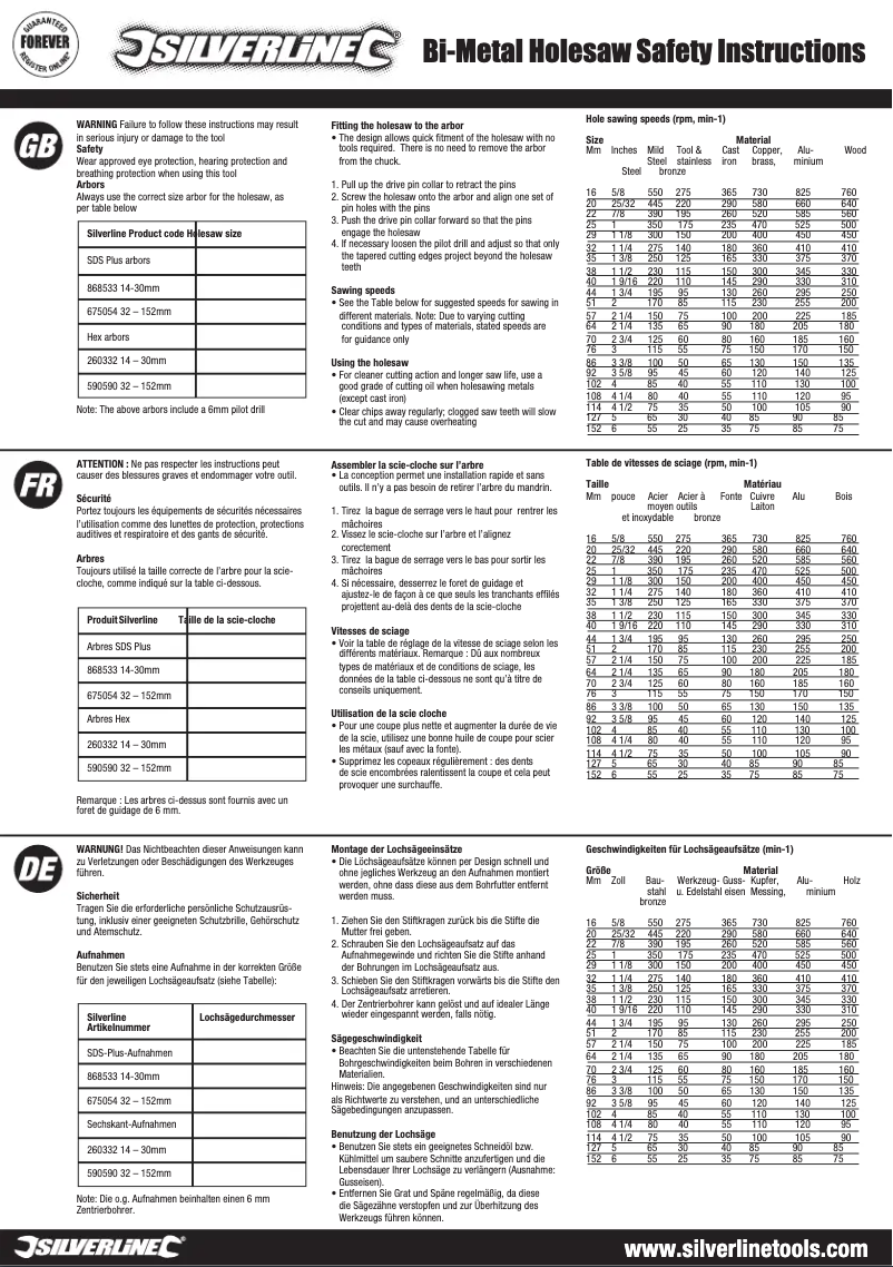 Image de la première page du manuel de l'appareil 595759