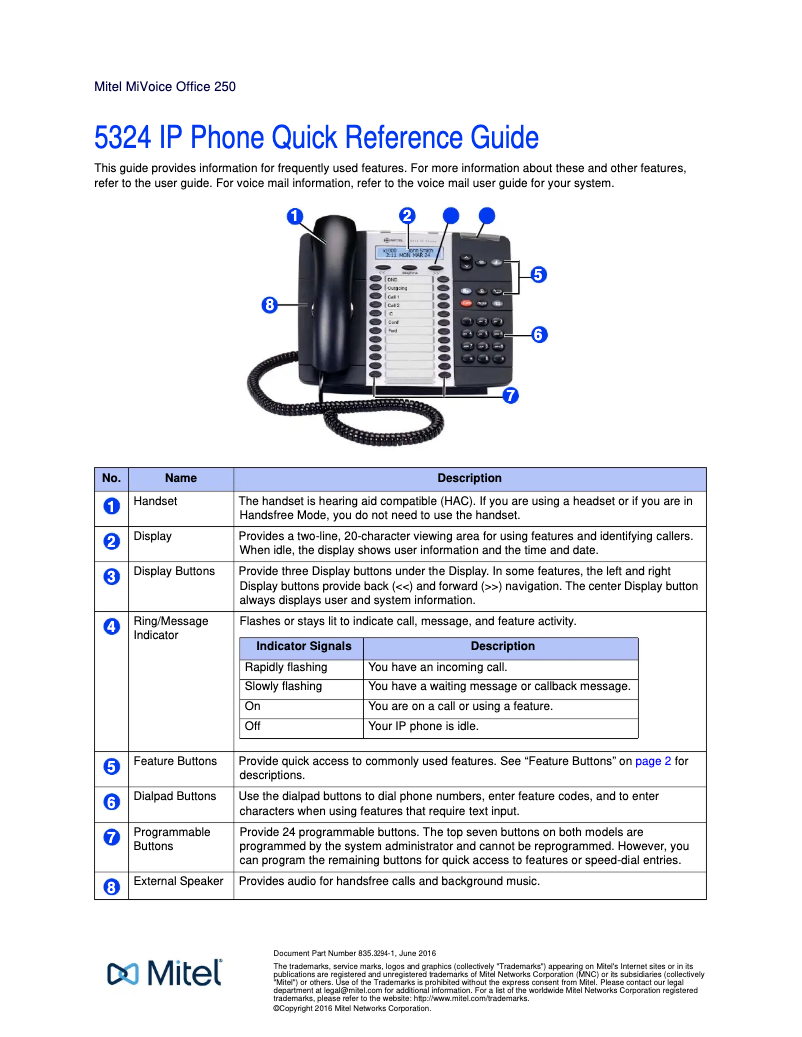 Imagen de la primera página del manual del dispositivo 5324